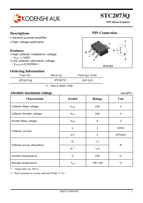 STC2073Q