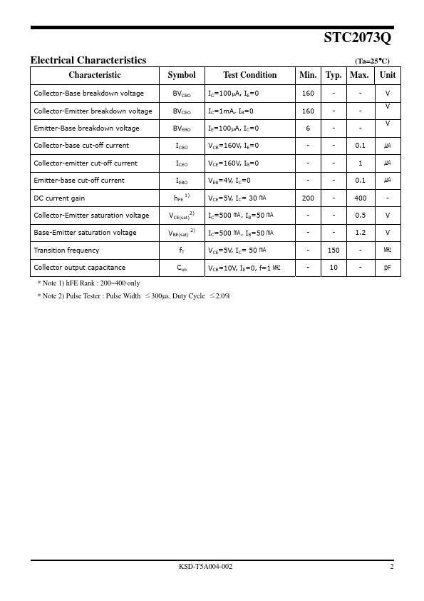 STC2073Q