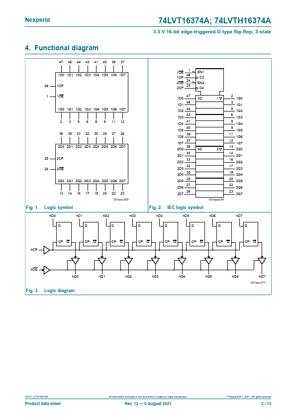 74LVT16374A