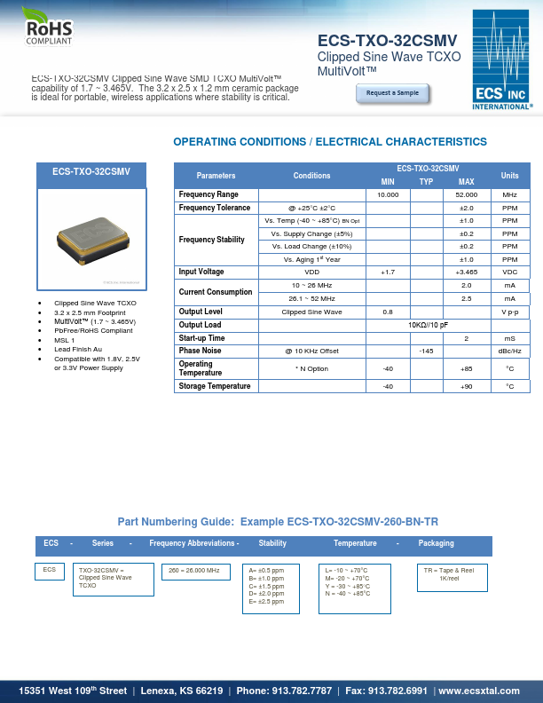 ECS-TXO-32CSMV