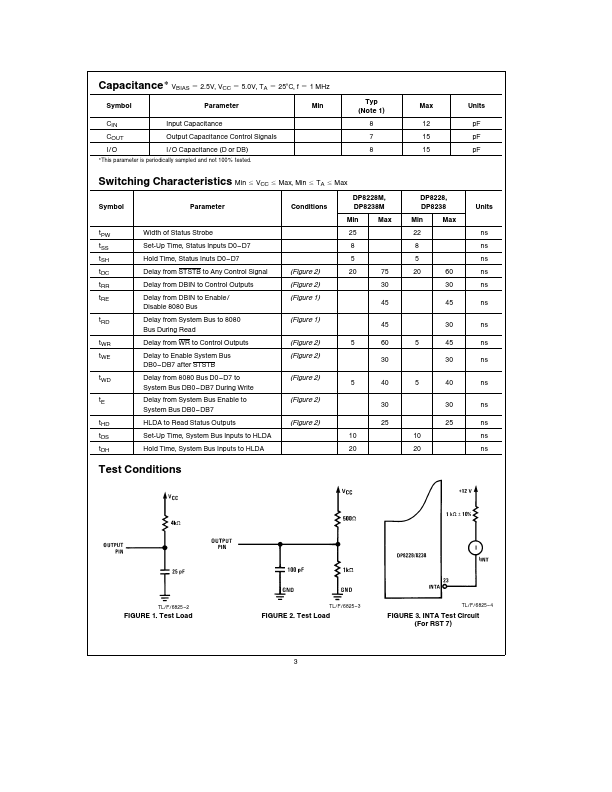 DP8228