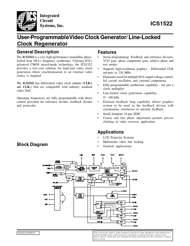 ICS1522