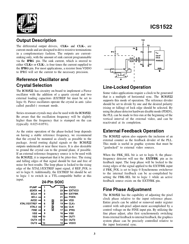 ICS1522