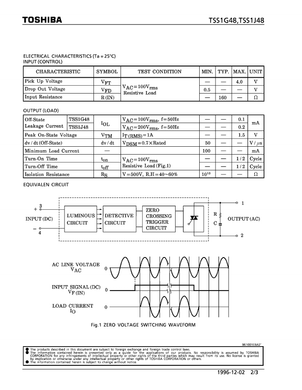 TSS1G48