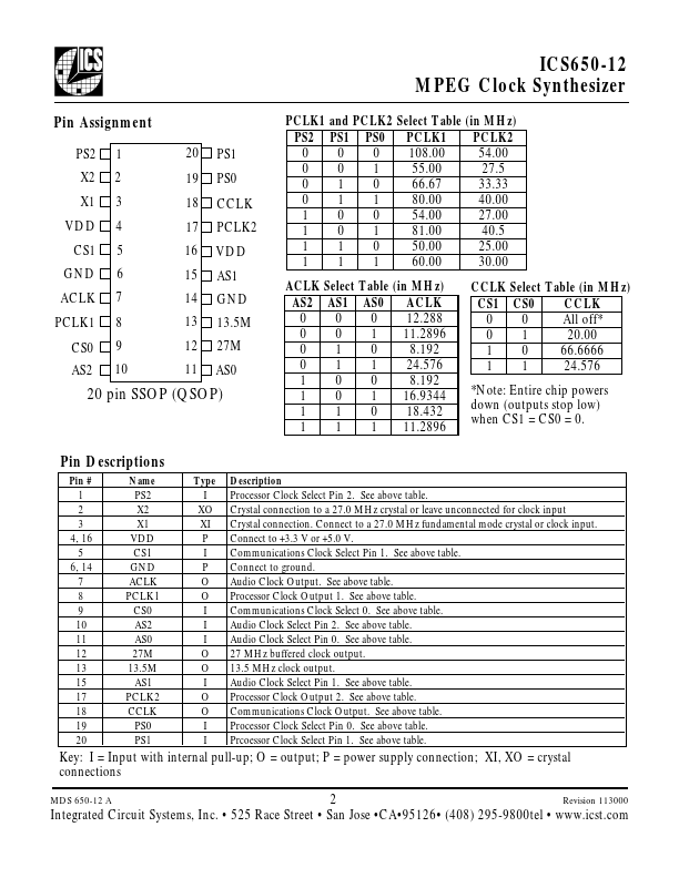 ICS650-12