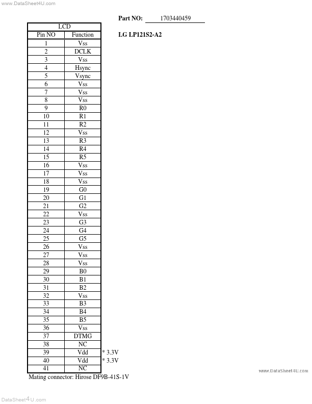 LP121S2-A2