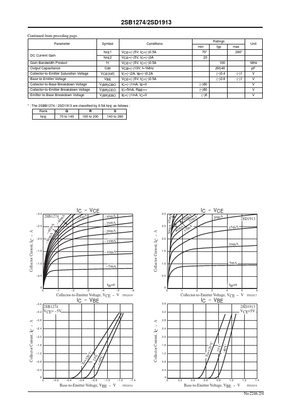 2SB1274