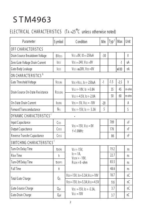 STM4963