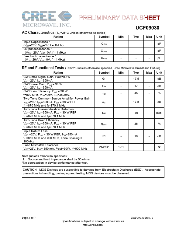 UGF09030