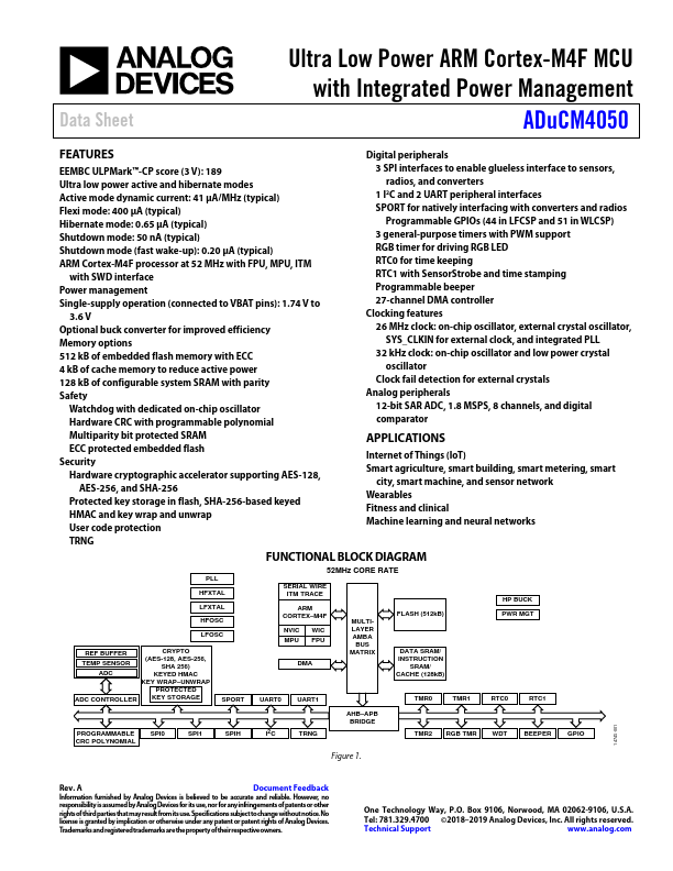 ADuCM4050