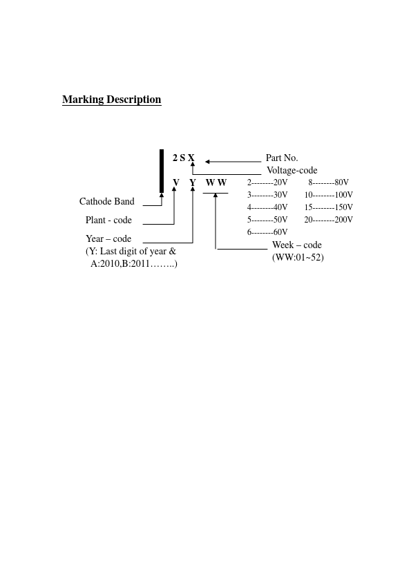 FM240C