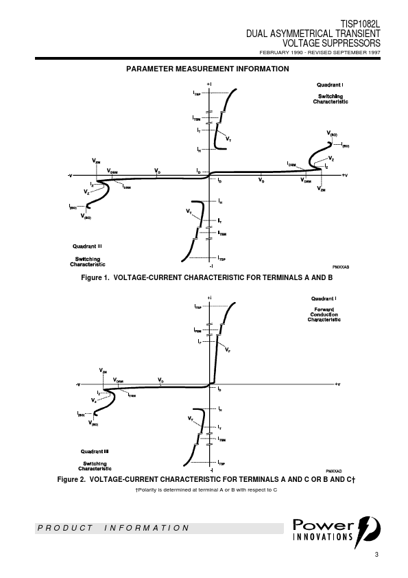 TISP1082L