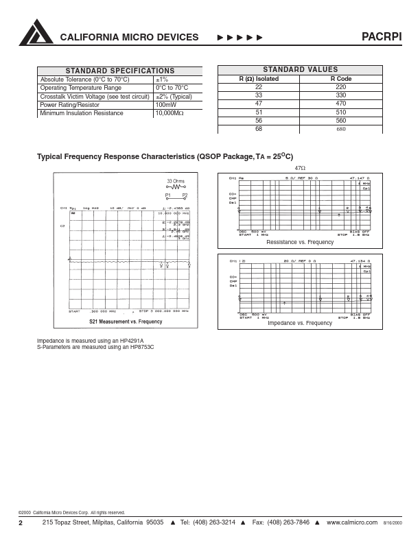 PAC330FRPIQ24T