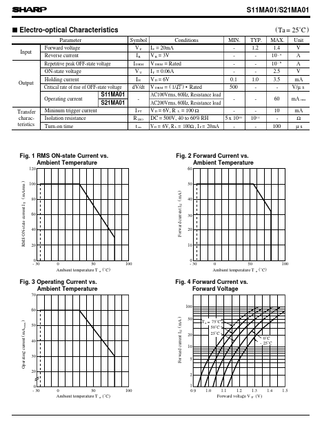 S21MA01