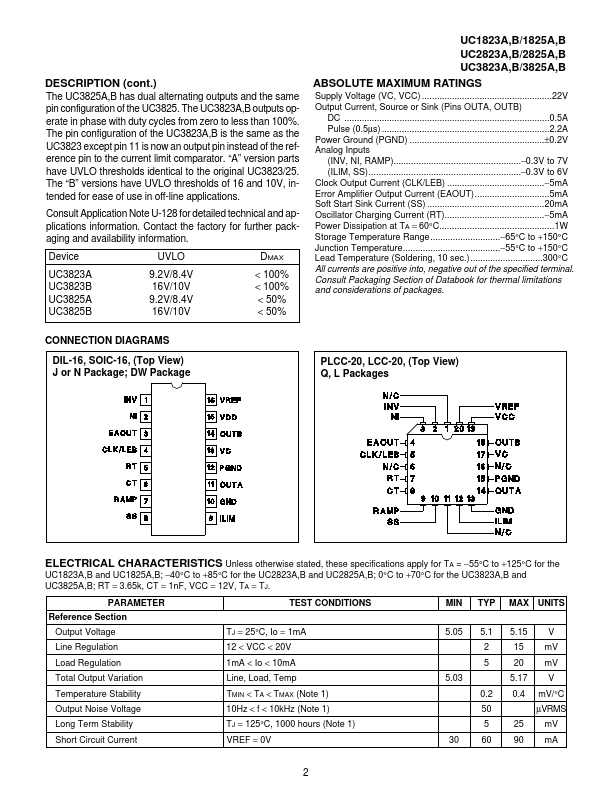 UC2825B