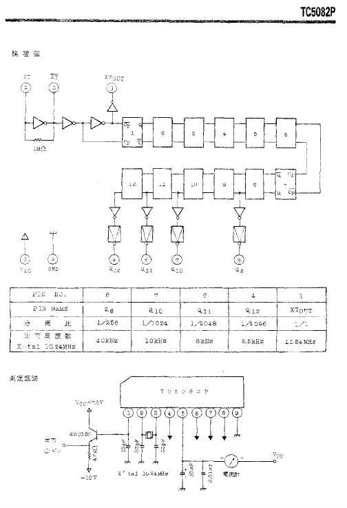 TC5082P