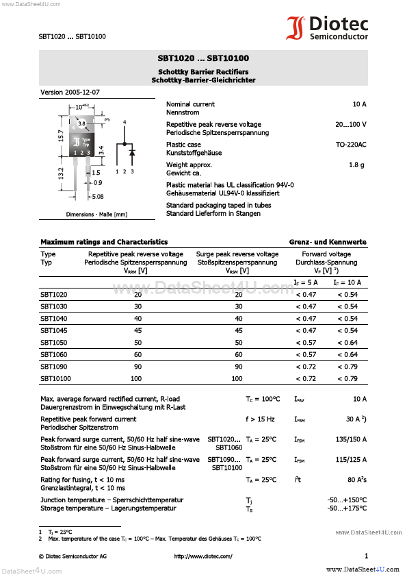 SBT1030