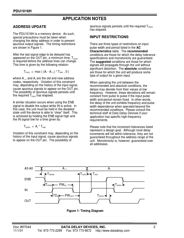 PDU1016H