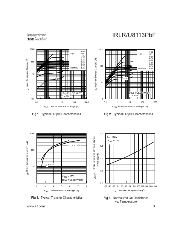 IRLU8113PBF