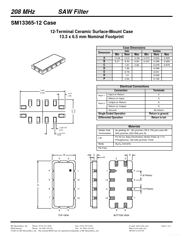 SF1087A