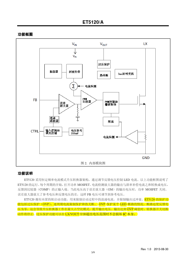 ET5120A