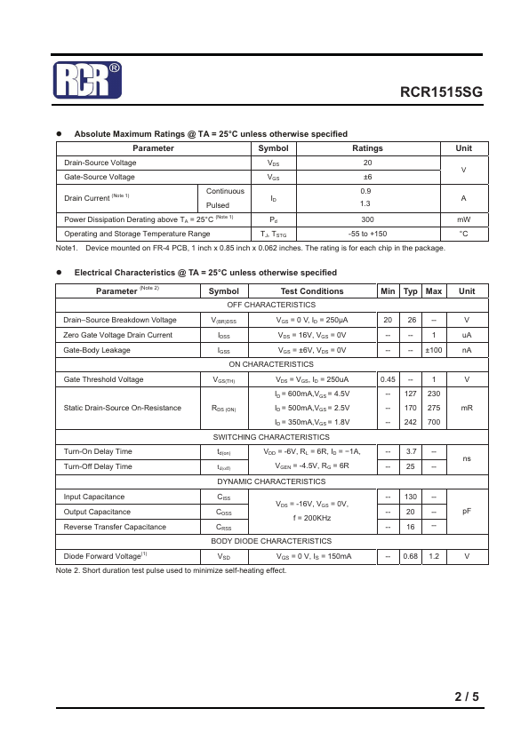 RCR1515SG