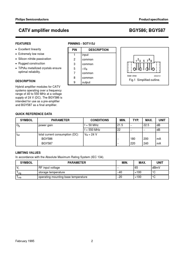 BGY587