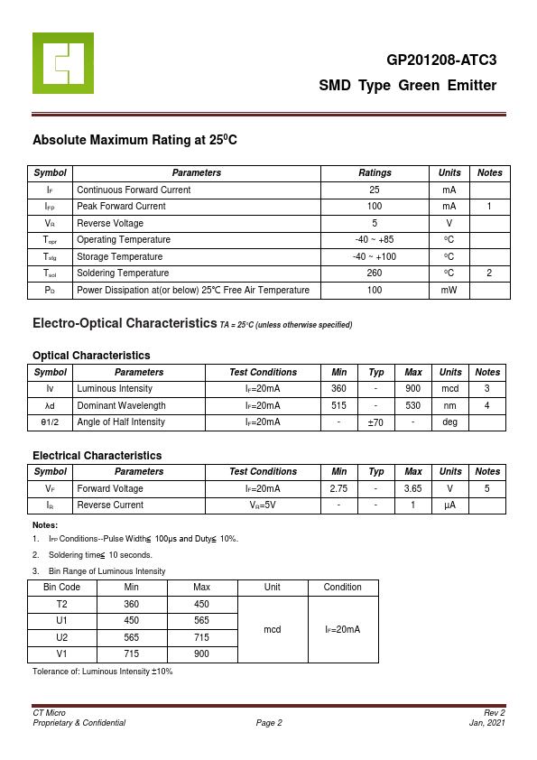 GP201208-ATC3