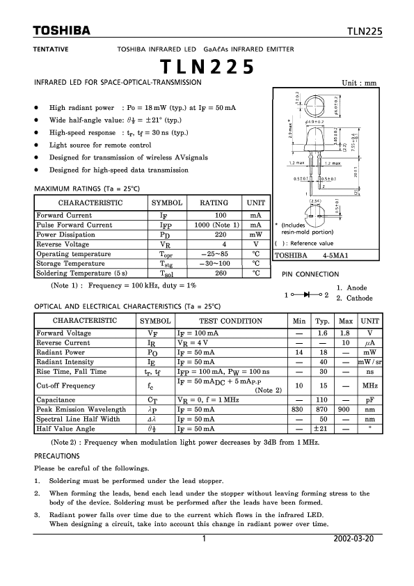 TLN225