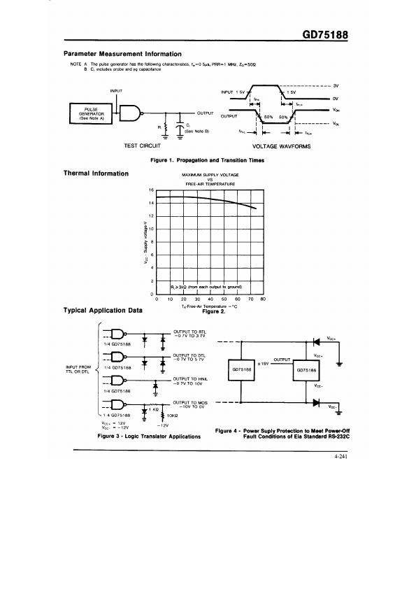 GD75188