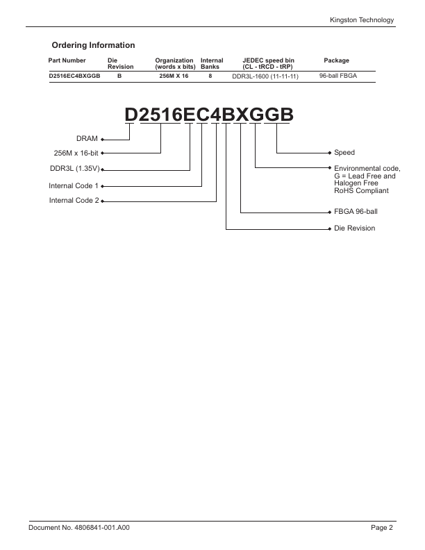 D2516EC4BXGGB