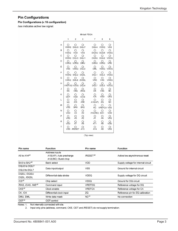 D2516EC4BXGGB