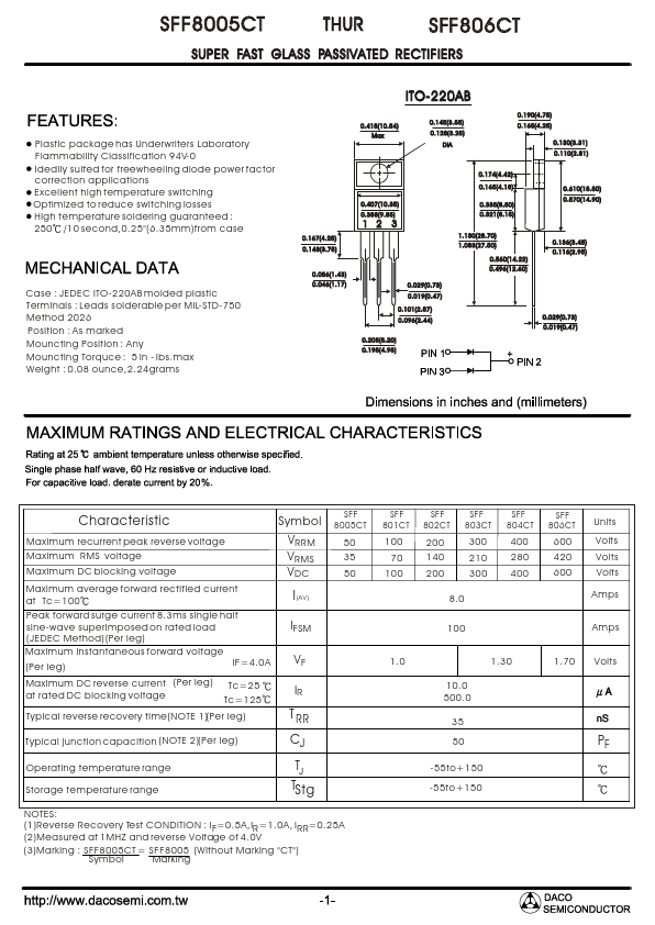 SFF803CT