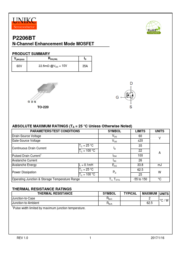 P2206BT