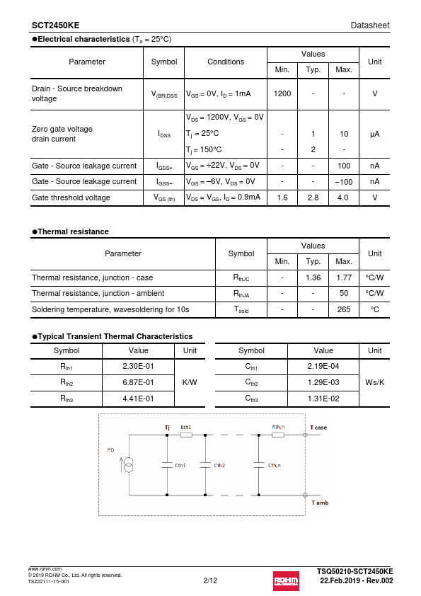 SCT2450KE