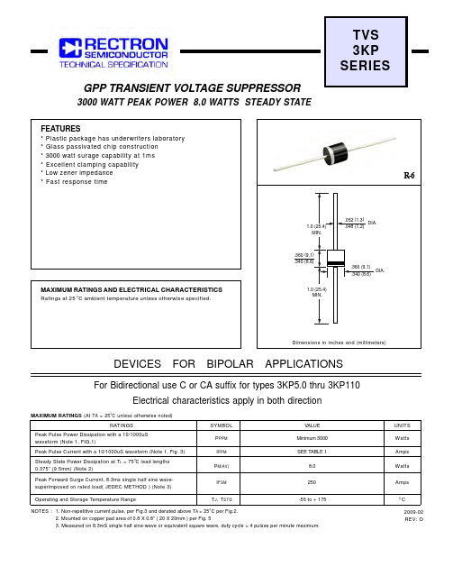 3KP110A