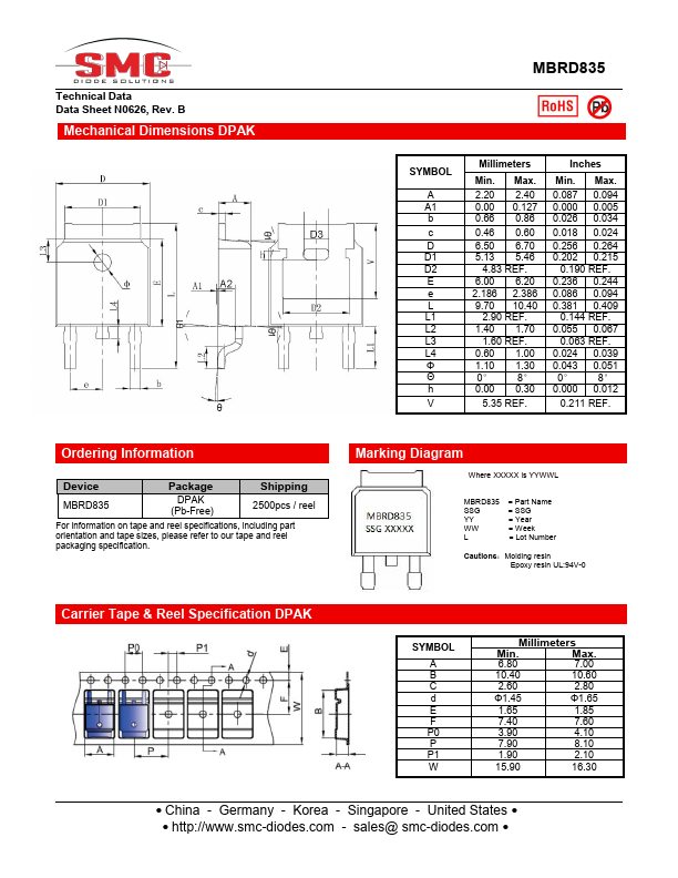 MBRD835