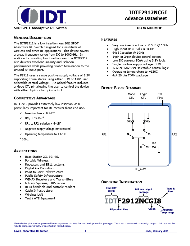 IDTF2912NCGI