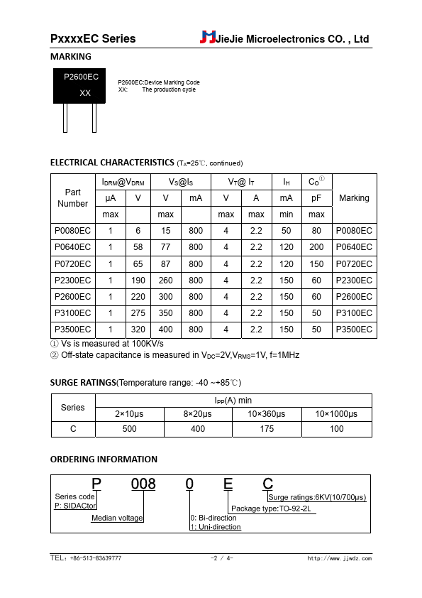 P0640EC