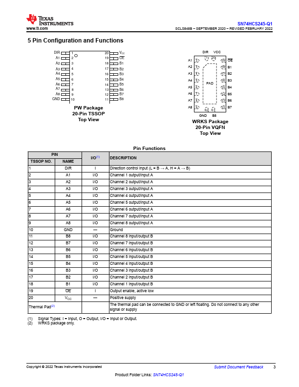 SN74HCS245-Q1