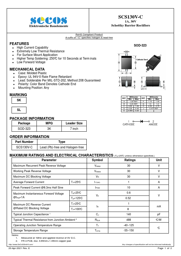 SCS130V-C