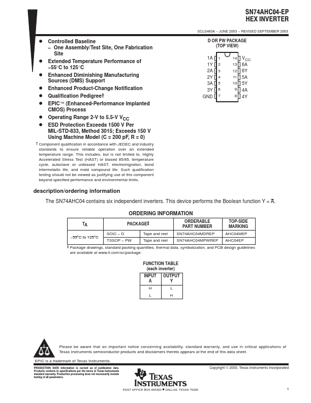 SN74AHCU04-EP