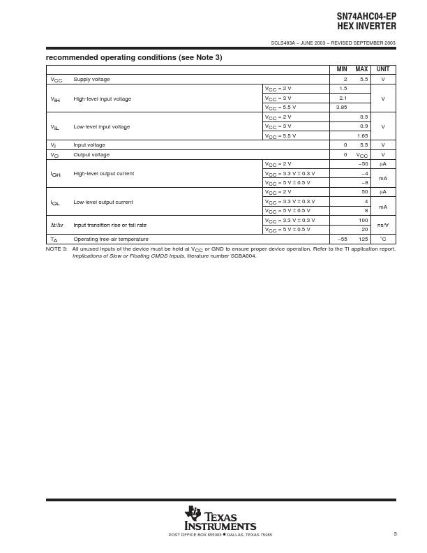 SN74AHCU04-EP