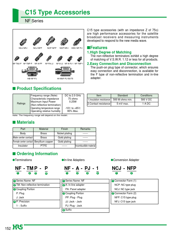 NF-TMJ-1