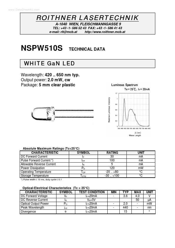 NSPW510S