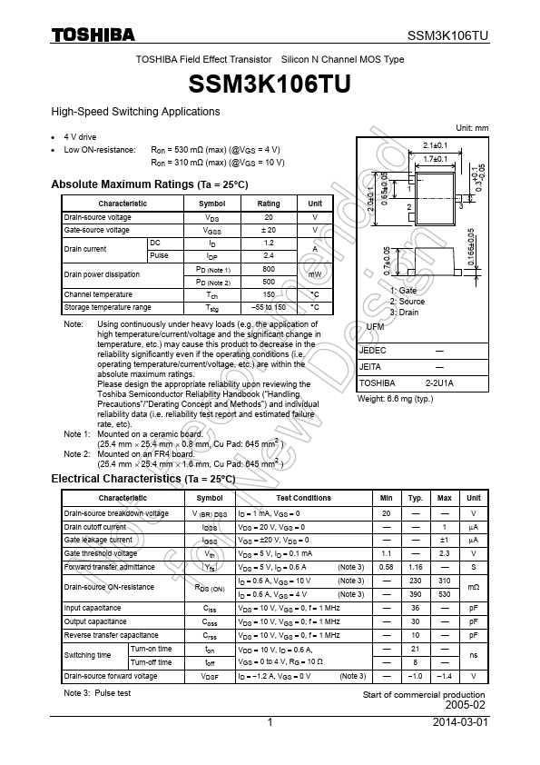 SSM3K106TU