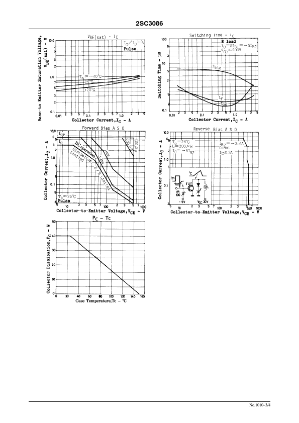 2SC3086