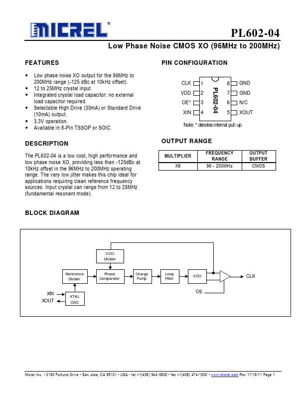 PL602-04