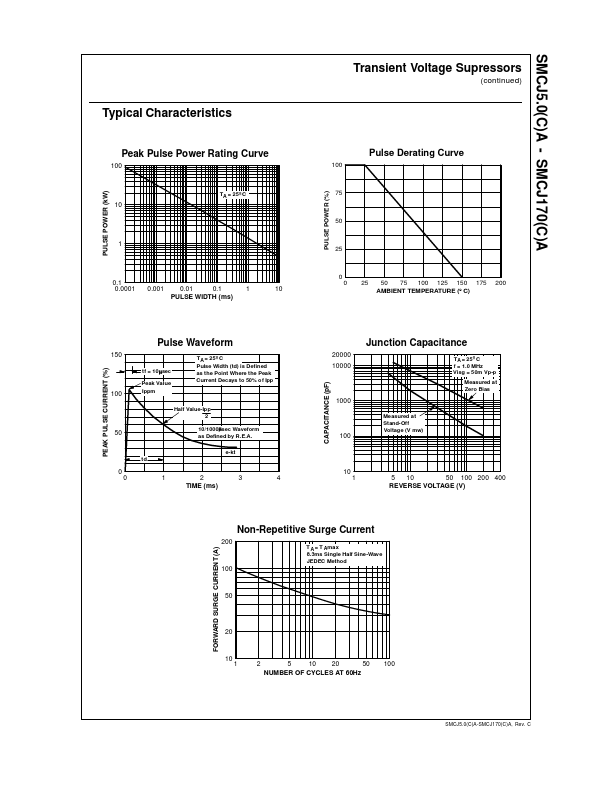 SMCJ6.0A