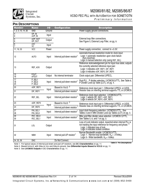 M2080-2087